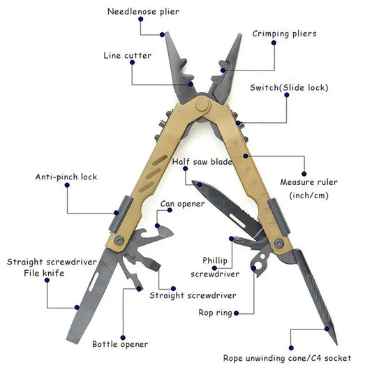 SafetyTech 14-in-1 Multitool – Compact Emergency & Everyday Carry Pocket Tool